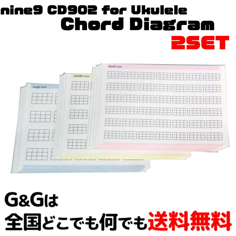 ڥݥ10ܡޥ饽ָ2ĥå ɥॷ Ukulele Chord diagram CD902