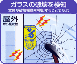 【窓センサー】どろぼーセンサー2 ノムラテック防犯 窓アラーム 窓用防犯センサー ...