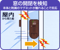 【窓センサー】どろぼーセンサー2 ノムラテック防犯 窓アラーム 窓用防犯センサー ...