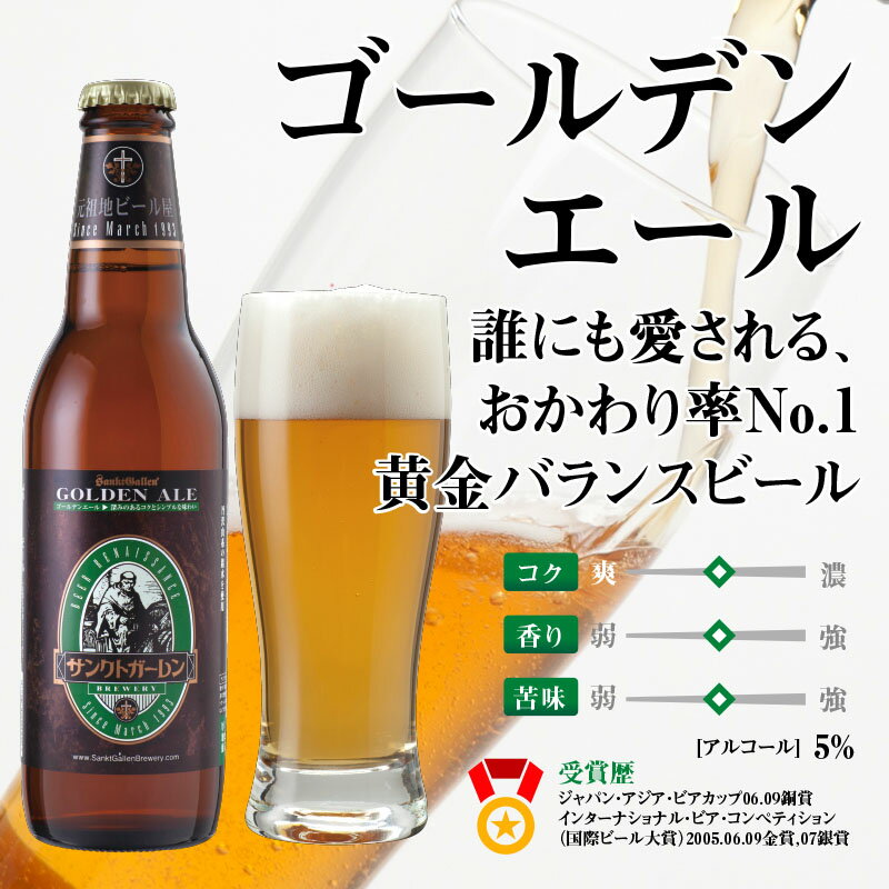 <チョコビール入>金賞地ビール(クラフトビール...の紹介画像3