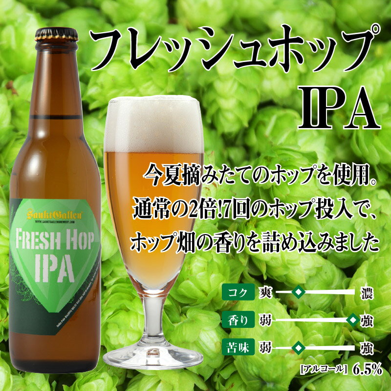 クラフトビール IPA 3種4本 飲み比べセット ＜フレッシュホップIPA、アマビエIPA、YOKOHAMA XPA（アメリカンIPA)＞ アイピーエー 地ビール 詰め合わせ【あす楽】【本州送料無料】敬老の日ギフト・誕生日プレゼントシール、出産内祝い・結婚内祝い・還暦 のし名入れ対応_