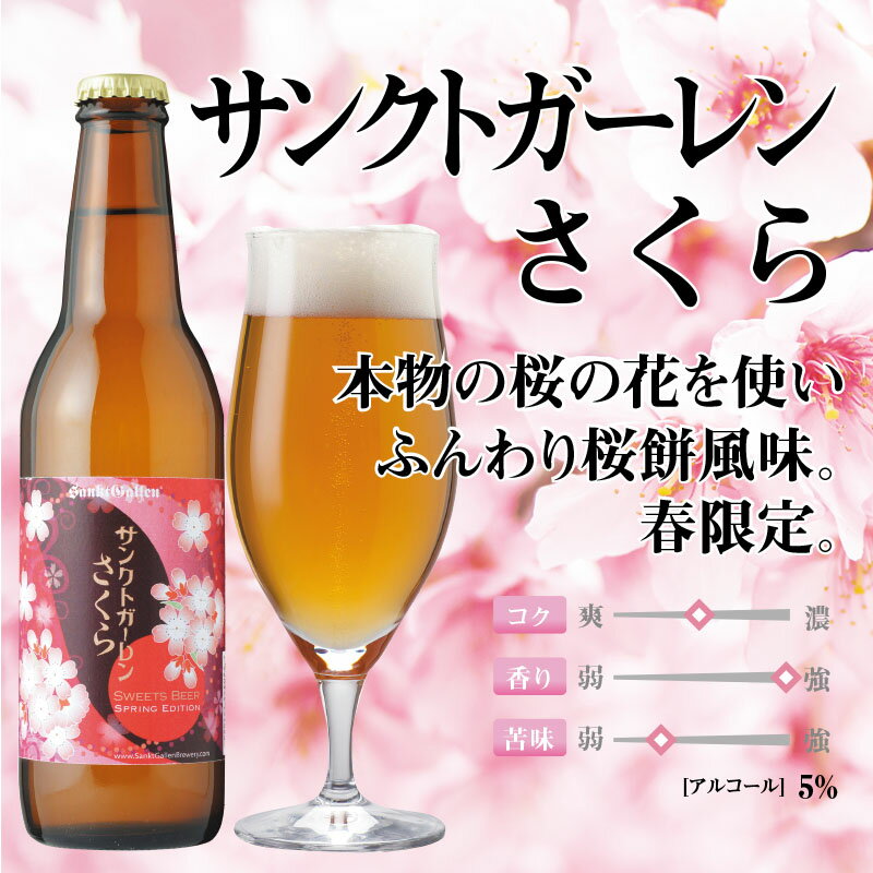 春限定 さくらビール入 クラフトビール 8種 飲み比べセット ＜桜ビール IPA チョコビール 黒ビール 地ビール 詰め合わせ＞サンクトガーレン おしゃれ ご当地ビール【本州送料無料】 出産内祝い・結婚内祝い・入学内祝・退職祝い・還暦祝い のし名入れ、誕生日プレゼント 対応