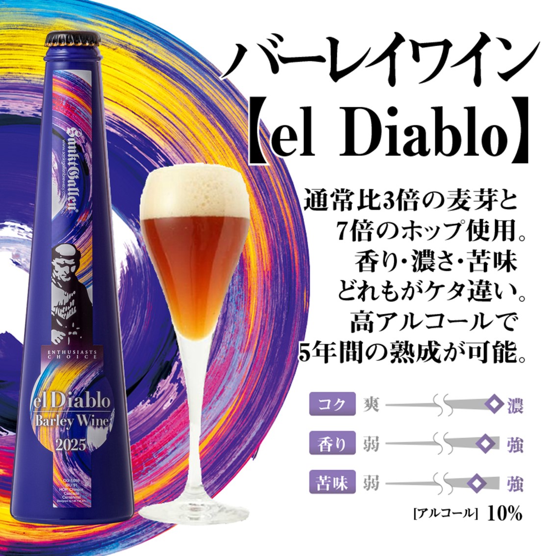 冬 クラフトビール 4種 飲み比べセット ギフト＜麦のワイン バーレイワイン 、ウィンターフルーツタルトエール 、アップルシナモンエール 詰め合わせ＞地ビール 酒 おしゃれ【本州送料無料】出産内祝い・結婚内祝い・快気祝い・引っ越し祝い、誕生日プレゼント・ホワイトデー