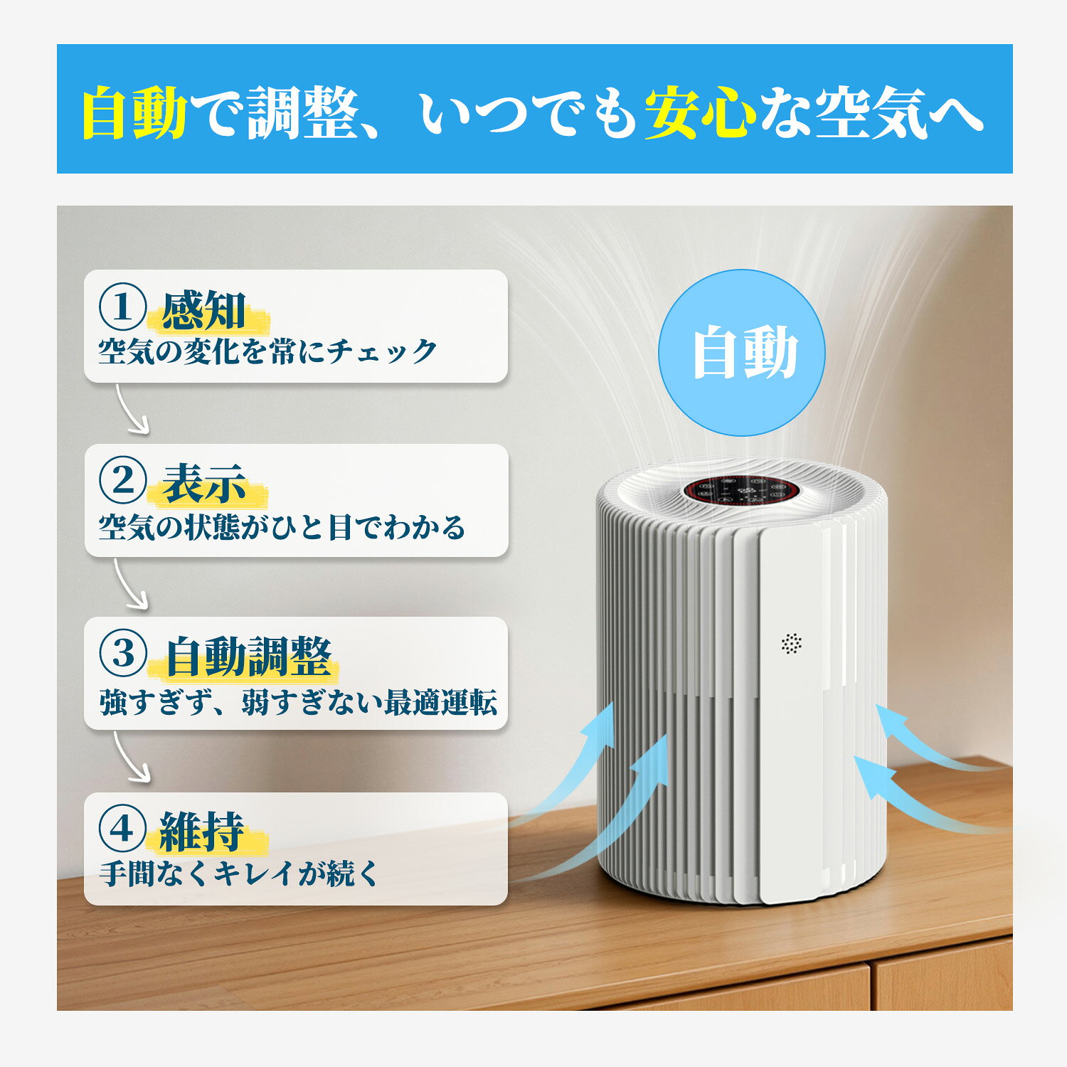 ＼2026最新AI自動モード★抽選で最大100%還元！／KLOUDIC 空気清浄機 コンパクト 花粉 ペット pm2.5 タバコ 25畳 ホコリセンサー 小型 空気質検知機能 自動運転 AI UV除菌 脱臭機 空気清浄器 タイマー 省エネ HEPA活性炭フィルター 軽量 埃除去 静音 除菌 脱臭 ギフト gaoye-10000050 KLOUDIC楽天市場店 サンプル画像3