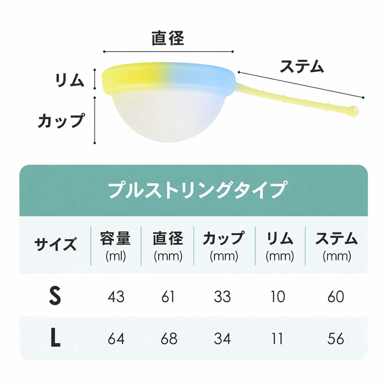 【正規販売店】月経ディスク プルストリング シトラスブリーズ 月経カップ サニタリーディスク Nopra Cup グリップノッチ（ノプラ カップ） menstrual disk 生理用品 一般医療機器 生理カップ タンポン 経血カップ 初心者 ナプキン不要 大容量 長時間 月経サークル gapou-10003217 gapou online サンプル画像3