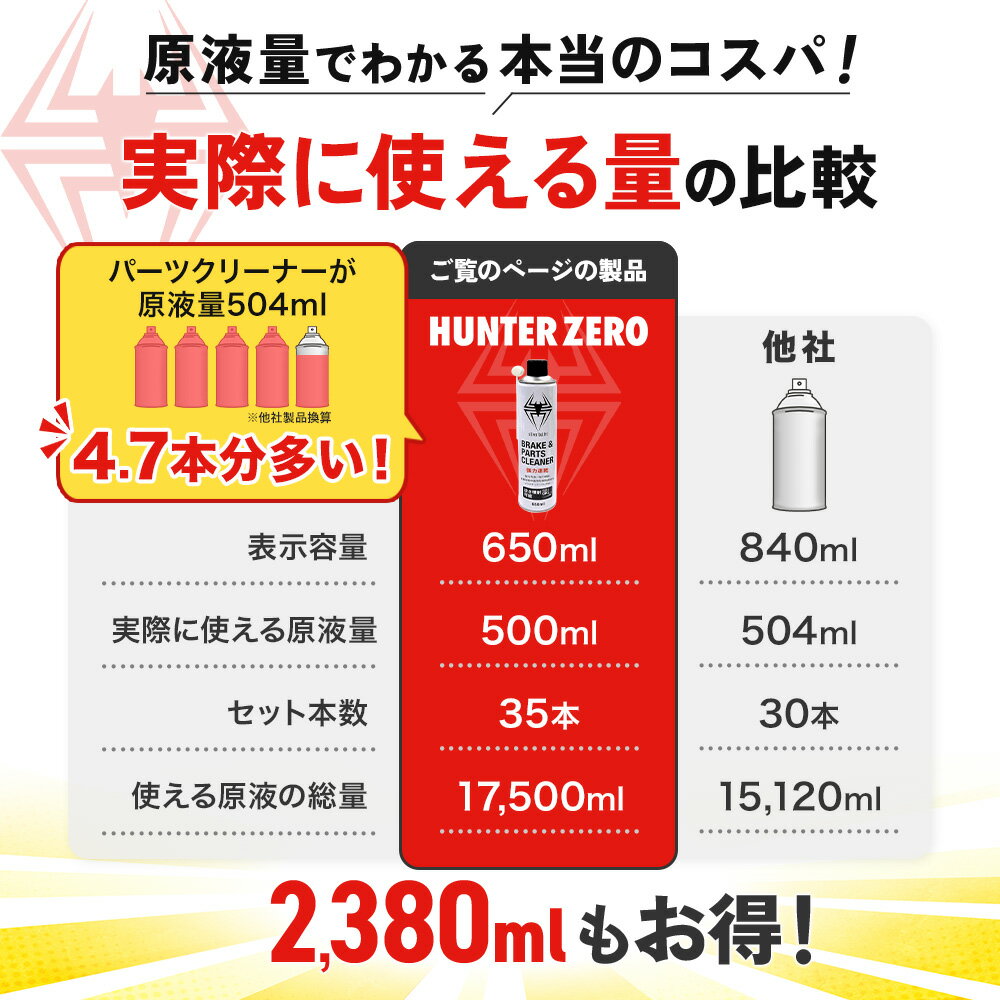 (35��) ®�� �֥졼��&�ѡ��ĥ��꡼�ʡ� 650ml 35�̥��åȡ�1�ܤ��������199.45/ ������500ml�� �դ�ʮ�Ͳ�ǽ �ҥ��С�����