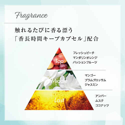 【クーポン有！】ボタニカルbyガーデン シャンプー&トリートメント10ml5枚セットアミノ酸系 植物オイル ボタニカル 天然由来成分 サロン 日本製 さらさら ミニサイズ 旅行用 トラベルセット 美容室専売 サロン専売 個包装 ボタニカルバイガーデン ふけ かゆみ 3