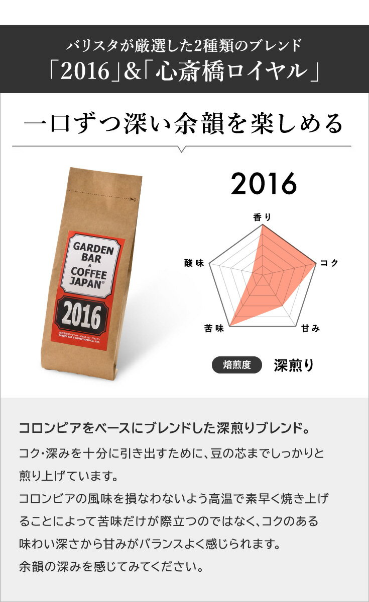 【 Kalita 】 カリタ コーヒーミル バラエティセット KH-10 BK（ブラック）手挽き プレゼント付！ | 2016 心斎橋ロイヤル（ROYAL BLEND） 各100g | コーヒー豆 深煎り 中深煎り ブレンド コロンビア COFFEE 心斎橋焙煎所 3