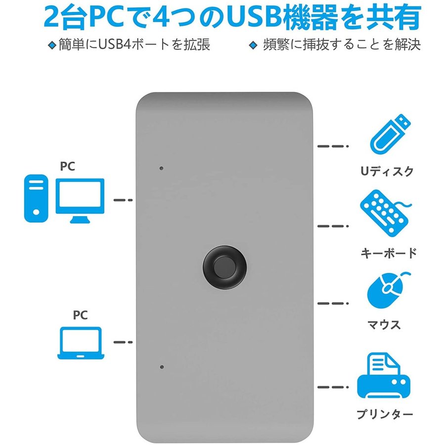 目元ケア超音波美顔器温熱マッサージ光エステイオン導入振動USB充電式口元ケア美肌くまたるみシワ目袋改善法令線改善