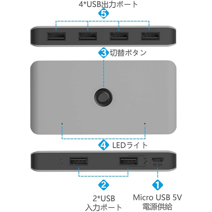 目元ケア超音波美顔器温熱マッサージ光エステイオン導入振動USB充電式口元ケア美肌くまたるみシワ目袋改善法令線改善
