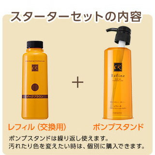 スターターセットの内容(レフィル+ポンプスタンド)