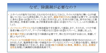 新型ウイルス対策 除菌剤 ハンドスプレー 消毒 除菌スプレー「安定型複合塩素製剤 消臭 除菌剤 SB-101　100mlスプレー」〜日本製 お子様やペットにも安心〜