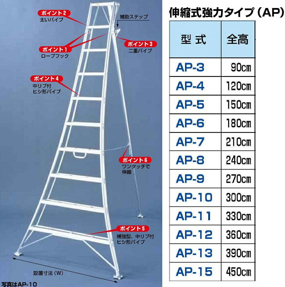 楽天市場】アルミ三脚 3本伸縮の通販 楽天市場】アルミ三脚 3本伸縮の通販