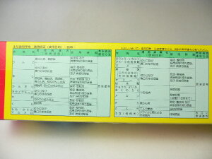 ニッソートップジンMペースト200g