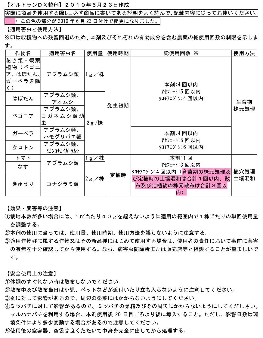 オルトラン粒状の使い方 散布時期や効果の期間など撒き方の基礎から解説 暮らし の