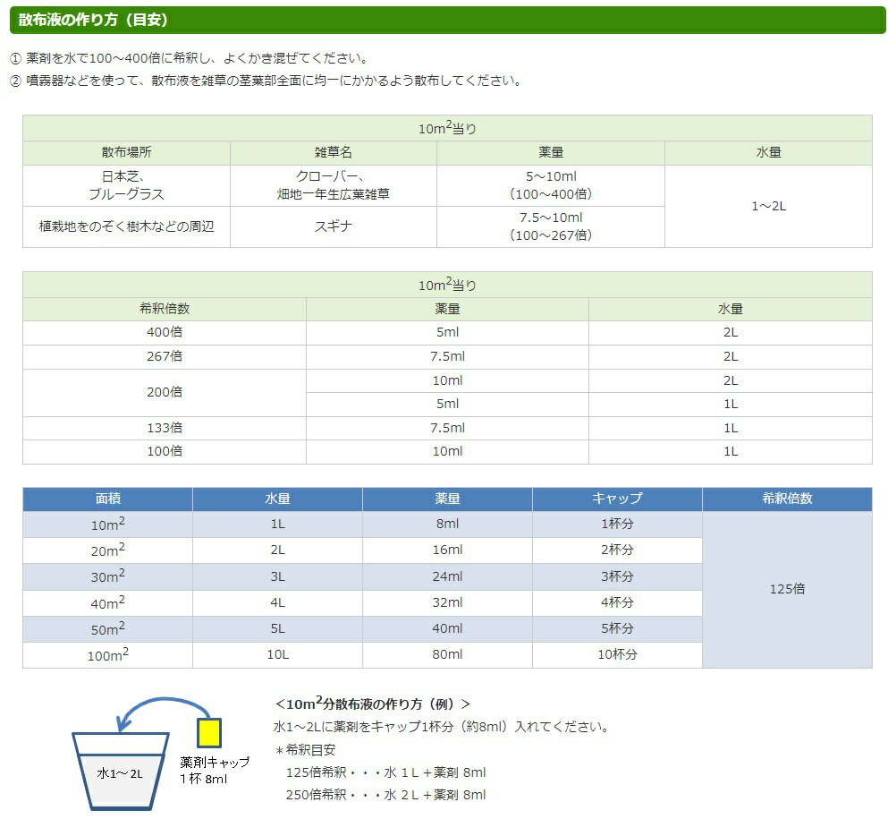 ��3�ܥ��å�����˼����ν���� ���� MCPP�պޡ�1.5L��500mlx3�ܡ� ��MCPP �����ѽ���� ���ջ��� �������С� �����к�