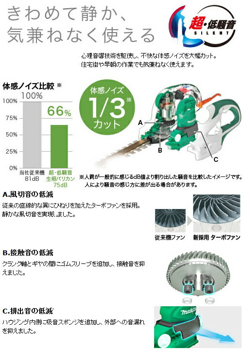 マキタ 300mm 生垣バリカン MUH300...の紹介画像2