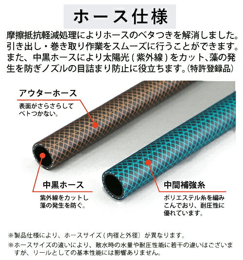 三洋化成 ホースリール ブロンズ　「 ブロンズ ホースリール用　ホース 　さらさら...