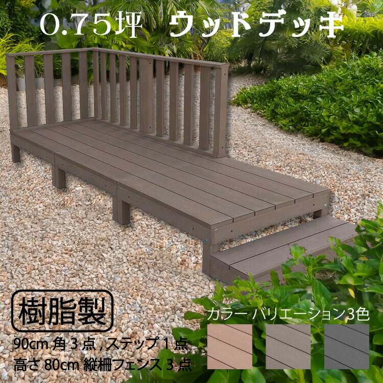 åɥǥå  0.75 [7å] 祳졼ȥ֥饦 3d3h1sdb H80cmե ƥå å A90D 3HD|åɥǥå...