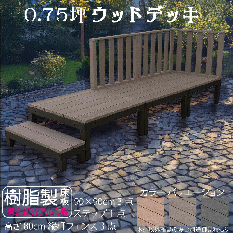 アルミフレーム＋樹脂床材 0.75坪 [7点セット] H80cmフェンス ステップセット チョコレートブラウン■ P-3d3h1sPdb P90D 3HD|ガーデンファニチャー アウトドアリビング