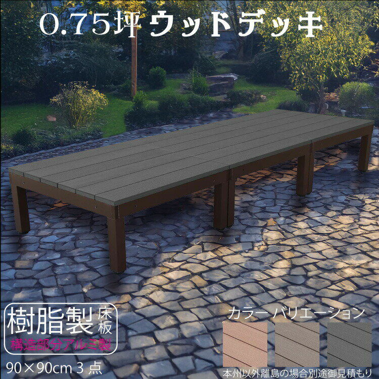 樂天商城 - 【マラソン中ポイント5倍】ウッドデッキ アルミフレーム＋樹脂床材 0.75坪 [3点セット] チャコールグレー◆ P-3dbk P90B|ガーデンファニチャー ウッドデッキ 樹脂製　アルミ製 置くだけデッキ 掃き出し窓 アウトドアリビング
