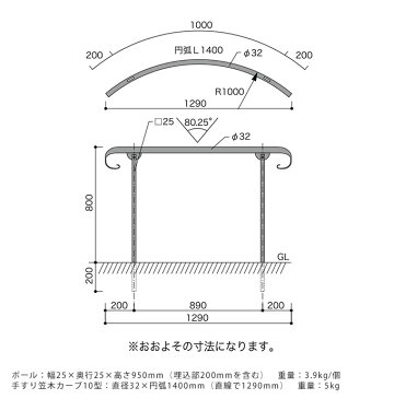 屋外 階段 手すり 実用性も兼ねた パークフェンス カーブ 設置高さ 80cm 曲線 R1000 アプローチ 仕切り スロープ 段差 坂道 安全 補助 公園 花壇 手摺 玄関 入り口 介護 リフォーム 【送料無料】