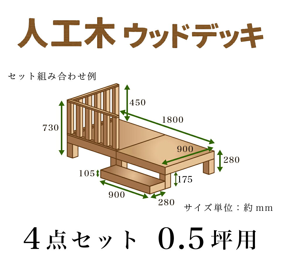 ウッドデッキ 人工木ウッドデッキ 4点セット 1帖 0.5坪 踏み台付き 人工木材 ステ...
