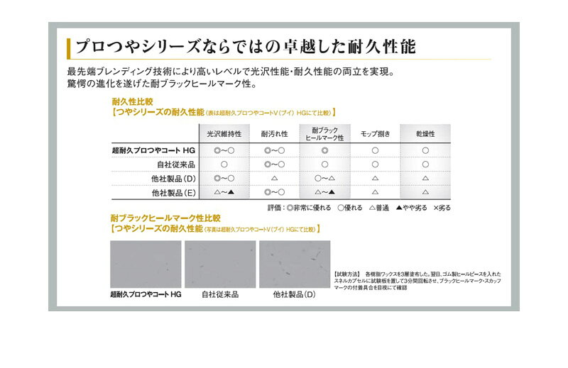 【9ヶ月保証付】床用ワックス ツヤ出しワックス リンレイ 超耐久 プロつやコート2 ...