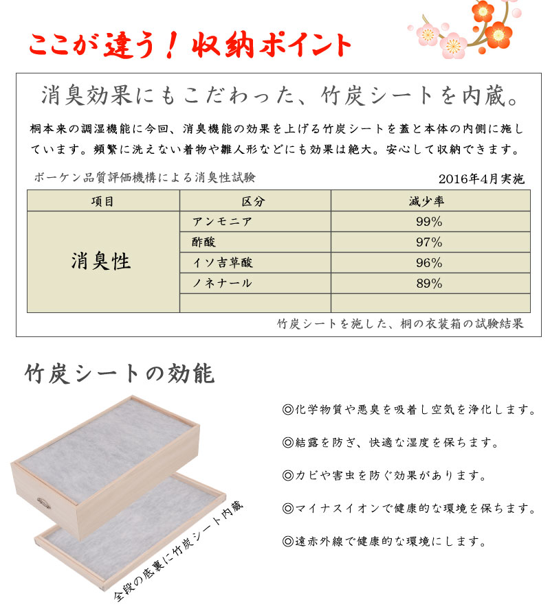 桐箱 収納ケース 高さ71.5cm 桐の雛人形収納 2段 安心の日本製 桐 ほぼ完成品キャスターのみ取付け 押入れ収納 クローゼット 移動 掛け軸や人形の保管 和風 和室 国産品 7段飾り用 3段飾り用 天然木 桐収納箱 保管 [3]