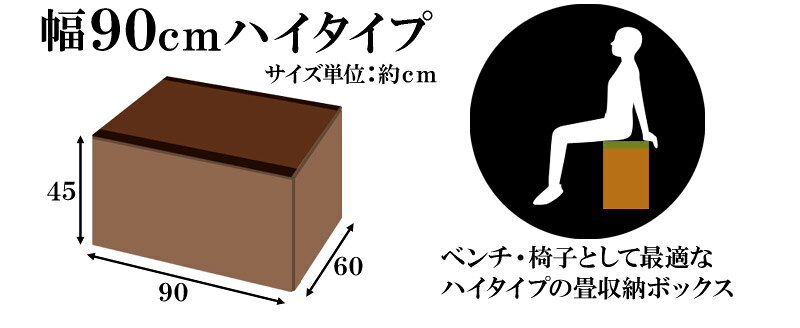 横幅90cm PP樹脂製畳 畳収納 ハイタイプ 恵香 高床式畳収納 和風 たたみ 収納ボックス 掘りごたつ座敷も作れる 畳ユニット 収納畳ボックス 玄関椅子 ブラウン 木製/薄型/通販/送料無料 シンプル【送料込み】 新生活 [3]
