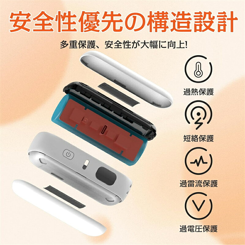 充電式カイロ 10000mAh大容量 モバイルバッテリー機能付き 2面急速発熱 長時間連続使用 3段階温度調節 電気カイロ 小型 コンパクト 5V/2A急速充電 LEDデジタル表示 USB充電式 繰り返し利用 携帯便利 寒さ対策 防寒 アウトドア 通学 出張 旅行 通勤オフィス用 プレゼント garude121-10009942 エルラガルデ楽天市場店 サンプル画像2