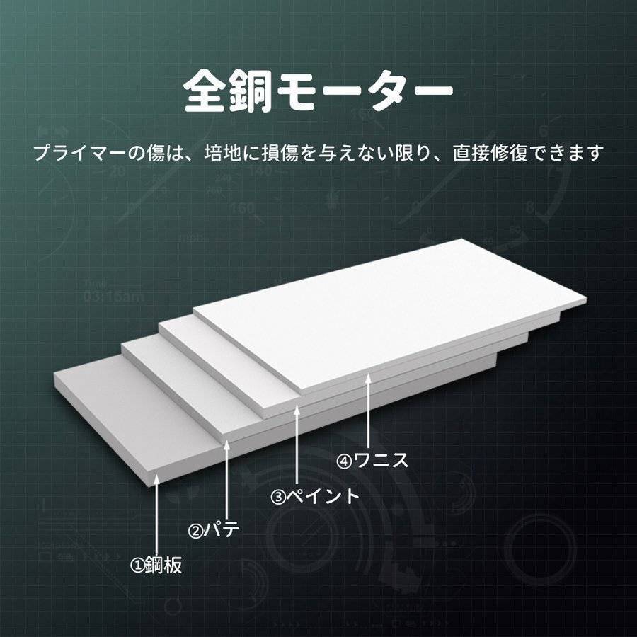 車 修理 消し自分で 研磨剤 汚れ コンパウンド キズ 傷隠し スクラッチ サビ取り車 1分だけでキズを治す