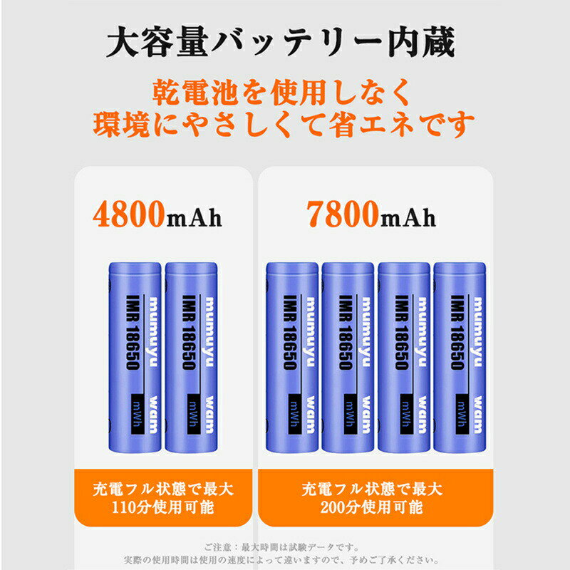 ポータブルシャワー 温水 お風呂 7800mAh 2電源 ポータブルシャワー アウトドア USB充電式 電動シャワー アウトド 簡易シャワー 節水シャワー コードレス 釣り 海水浴 旅行 水遣り 洗車 シャワーヘッド 節水 防災グッズ garude121-10018270 エルラガルデ楽天市場店 サンプル画像2