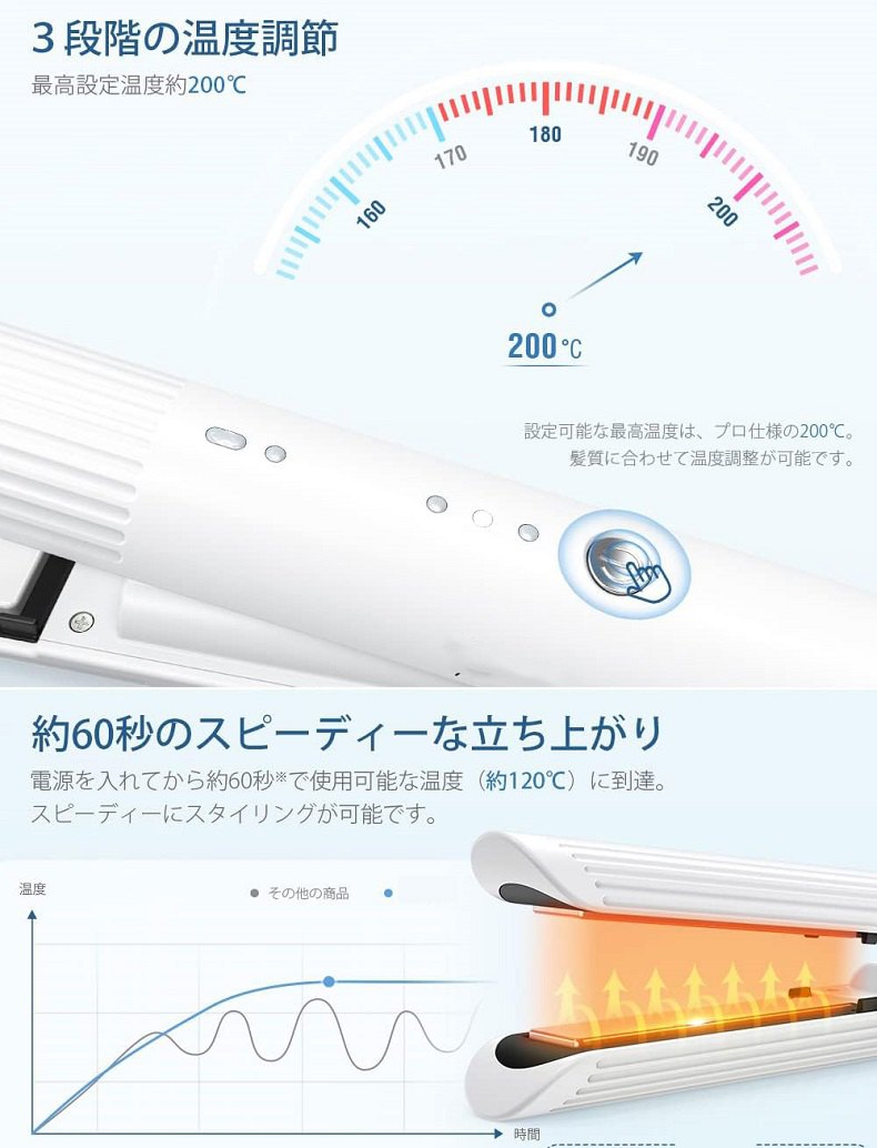 �����ɥ쥹�إ��������� USB���ż��إ��������� �����ɥ쥹 �ߥ˥إ��������� ��� ���������ѥإ��������� ��ȱ 3�ʳ�����Ĵ�� MAX200�� 15mm