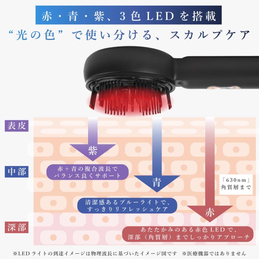 ヘッドスパEMS 電気ブラシ 頭皮ケア デバイス LED光＆EMS微振動搭載 リフレッシュ ...