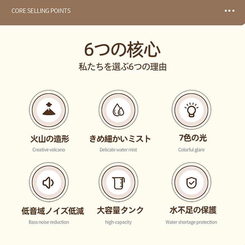 【中古】(未使用・未開封品)シャープ[SHARP]　【2146380045】　扇風機用　リモコン[ホワイト系](214　638　0045)