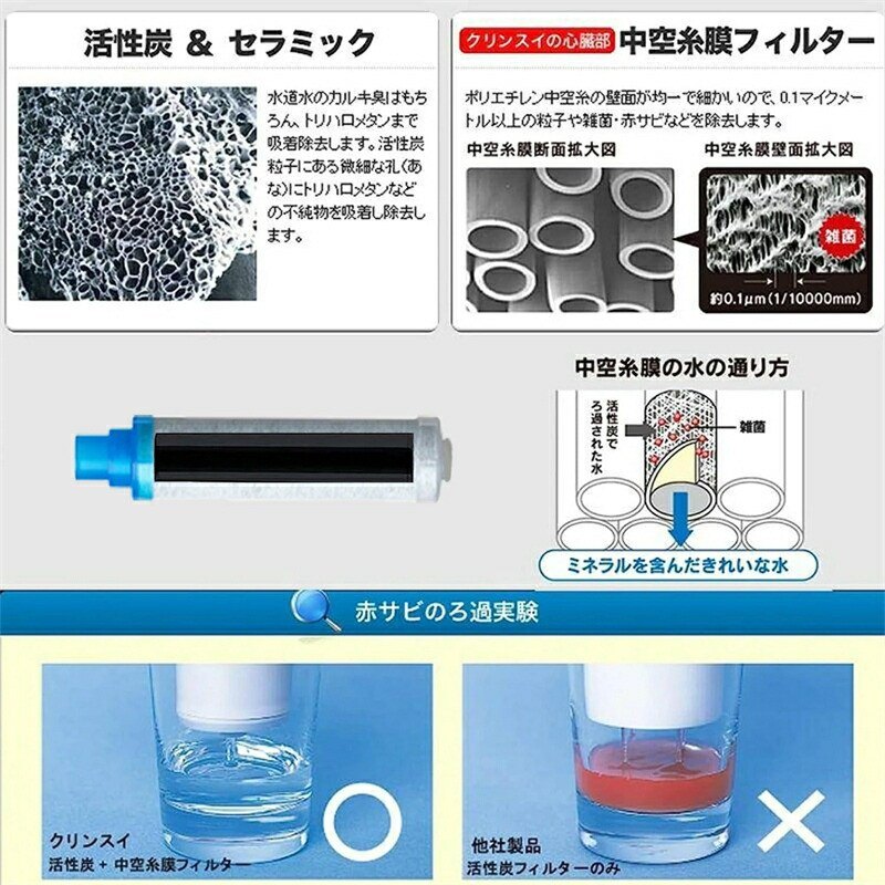 【最大5倍＋100円OFF】JF-K11 浄水栓用交換用カートリッジ JF-K11-B 一体型浄水栓対応 互換 交換カートリッジ 浄水器用 取替用 取付簡単 キッチン 台所 じょうすいせん ポイント消化 プレゼント ギフト 人気 おすすめ 新生活 母の日 父の日 誕生日 garude121-10016977 エルラガルデ楽天市場店 サンプル画像3