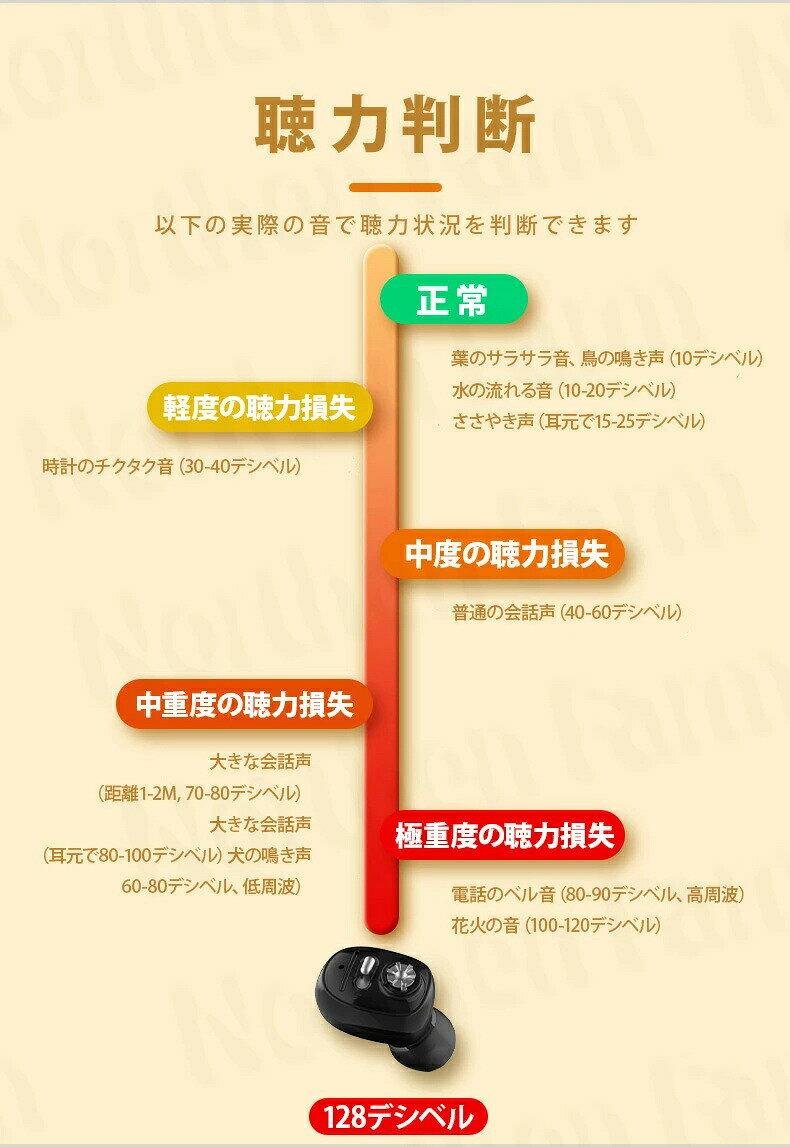 エルラガルデ楽天市場店の集音器 ワイヤレス 高齢者 集音器 高齢者 使いやすい イヤホン型 集音機 充電式 高齢者集音器 3g超軽量 片耳 音量調整 しゅうおんき 小型 目立たない テレビ 補聴器ではありません 両親 テレビ 高齢者 お年寄り 敬老の日 誕生日｜アングル3