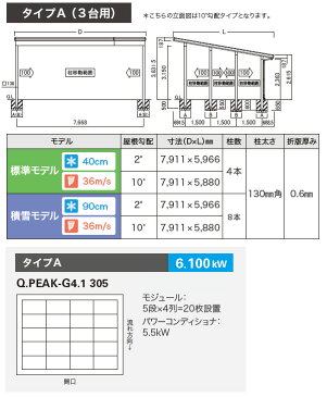 *シナネン*カーポート 太陽光発電 おひさまCARルーフ Qセルズ 標準モデル 屋根勾配10゜タイプA [3台用] 太陽光発電 カーポート Q.PEAK 305W【メーカー直送商品】自動車 駐車場 車庫 ガレージ 自宅 ソーラー ルーフ 日よけ 屋根材