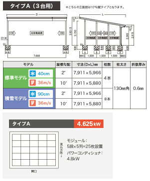 *シナネン*カーポート 太陽光発電 おひさまCARルーフ ソーラーフロンティア 積雪モデル 屋根勾配2゜タイプA [3台用] 太陽光発電 カーポート 185W【メーカー直送商品】自動車 駐車場 車庫 ガレージ 自宅 ソーラー ルーフ 日よけ 屋根材