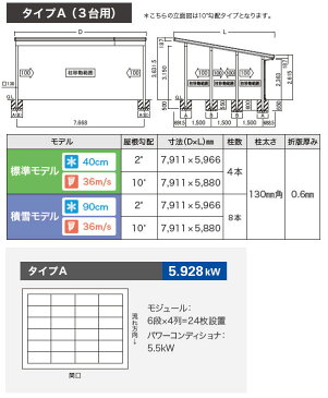 *シナネン*カーポート 太陽光発電 おひさまCARルーフ パナソニック 標準モデル 屋根勾配2゜タイプA [3台用] 太陽光発電 カーポート 247W【メーカー直送商品】自動車 駐車場 車庫 ガレージ 自宅 ソーラー ルーフ 日よけ 屋根材