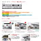 ノーリツ ビルトインコンロ N3WT7RWASSIC Fami ファミ 75cm幅 オートタイプ ガラストップ:ブラック ノーリツ ビルトインコンロ N3WT7RWASSIC Fami ファミ 75cm幅 オートタイプ ガラストップ:ブラック