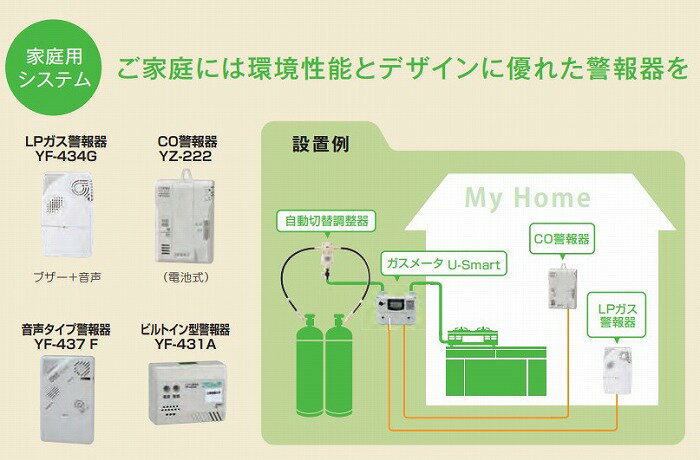 YAZAKI 矢崎 YZ-222 CO検知器 不完全燃焼警報器 液化石油ガス消費器具の燃焼排気ガス 検知 警報器 COガス 警報器 防災 一般家庭用 キッチン 2