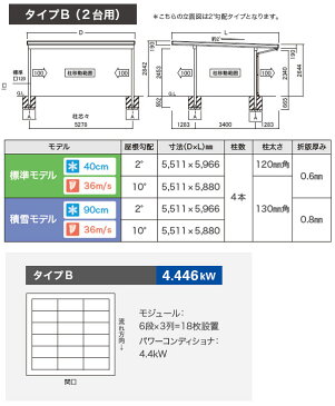 *シナネン*カーポート 太陽光発電 おひさまCARルーフ パナソニック 積雪モデル 屋根勾配2゜タイプB [2台用] 太陽光発電 カーポート 247W【メーカー直送商品】自動車 駐車場 車庫 ガレージ 自宅 ソーラー ルーフ 日よけ 屋根材