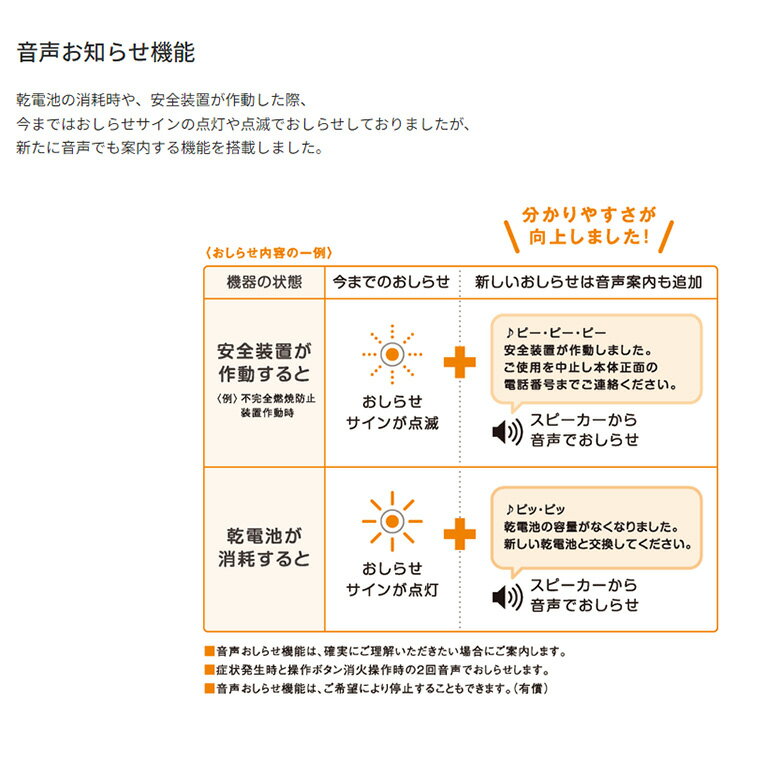 リンナイ 部材【UOP-E50MHS-4ZW65】(23-2273) 増設用水湯配管セット4ZW65 7〜10台前後設置増設用(65A) 絶縁パッキン1枚/M16六角ボルト・ナット/Uボルトセット付〔GH〕