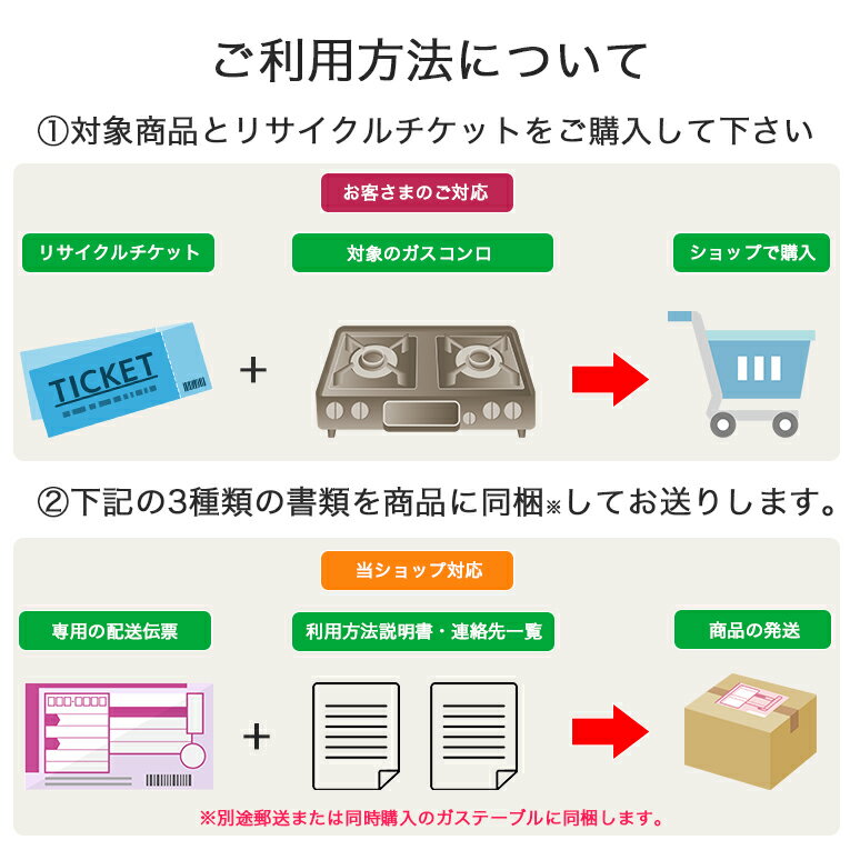 パロマ【不要ガスコンロ回収】コンロ回収リサイク...の紹介画像3