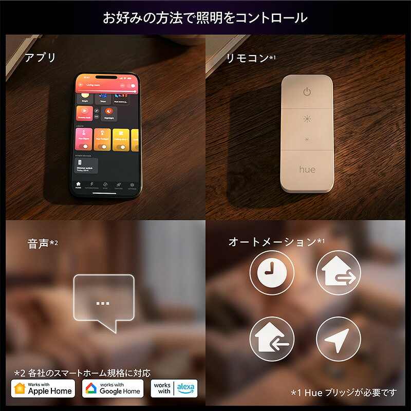 ＼10月限定！最大100％ポイントバック！※要エントリー／【正規取扱店】Philips Hue ホワイト LED電球 E17 40W形相当 スマート電球 調光 Alexa Google Home対応 スマートホーム 間接照明 PH17WH1-SU (3)