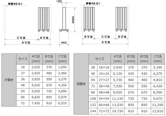 アルミゲート 伸縮門扉両開き 高さ 2.7 m × 幅 3.6 mAHW-36-18 仮設現場に最適足場...