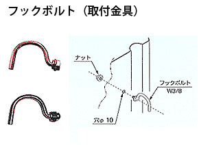 【ポイント10倍】 安全鋼板 高さ 3 m × 厚 1.2 mm × 幅 540 mm ゲート工業 anzenkohan-3-12 | 仮囲い 仮囲い鋼板 ガード鋼板 囲い 塀 目隠し 土木 建築 鉄板 仮設 仮設資材 亜鉛メッキ シルバー 3