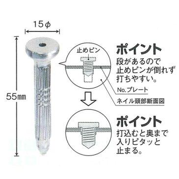 リプロ　丸型プレートくん専用ネイル　SGPNAIL　アルミプレートくん専用ネイル／100本入 [送料無料]